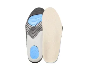 Motion Control Insoles